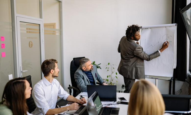 how to set sla in neoload